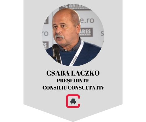 Csaba-Laczko