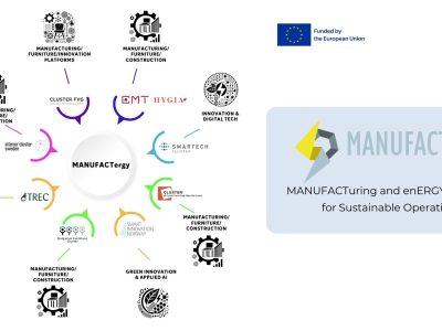 COVER - MANUFACTergy